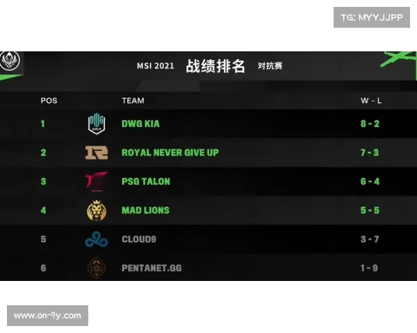 FIA计划设置新部门以使赛事裁判更加专业化